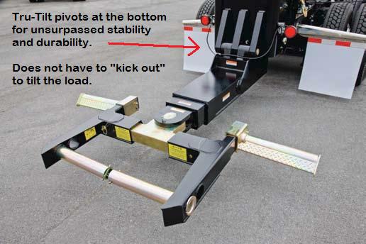 tire lift